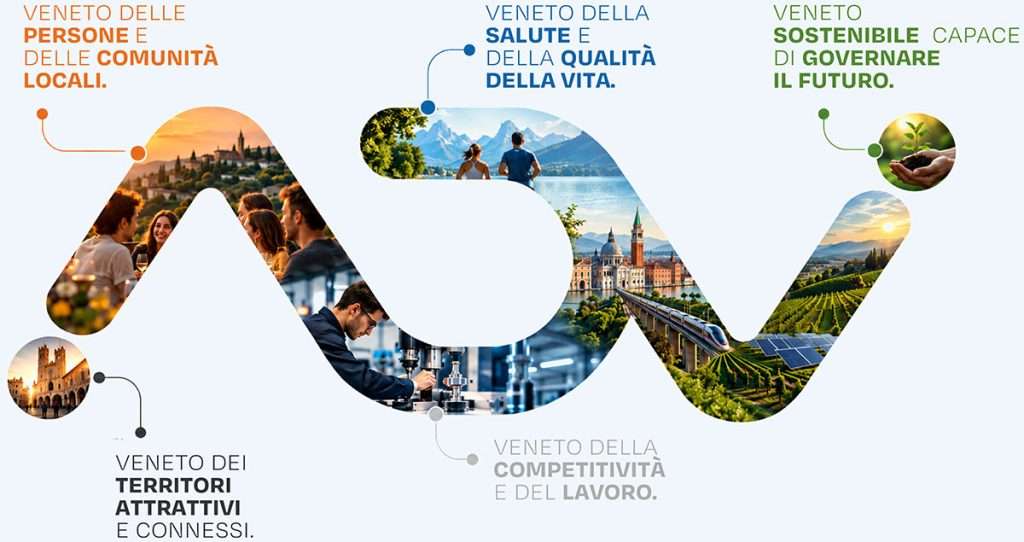 Immagine relativa Verso l'Agende Digitale del Veneto 2030
